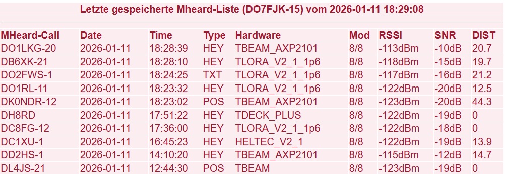 260111_1840_mheard_tab.jpg